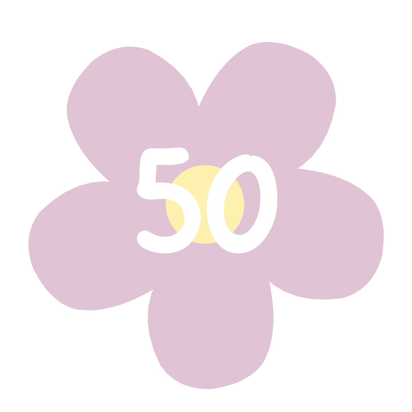 Größenlabels zum Aufbügeln